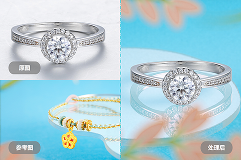 ai产品替换背景